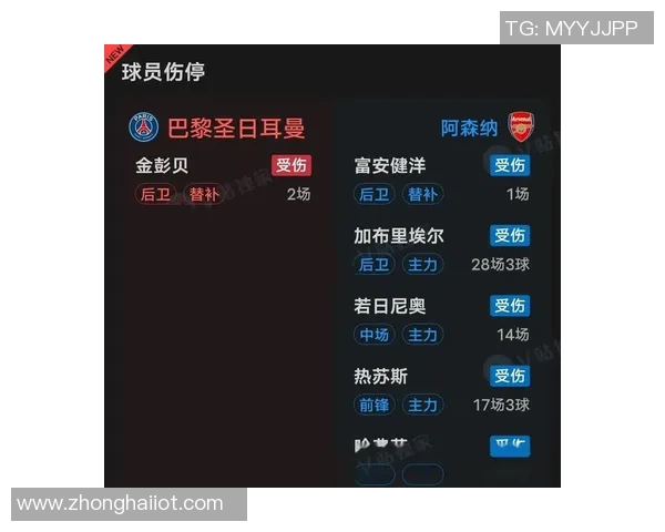 友谊赛精彩对决巴黎圣日耳曼与阿森纳战成平局乌龙球成焦点