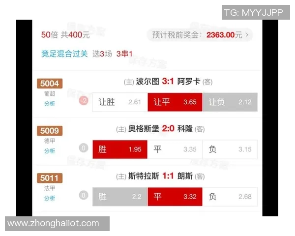 西甲精彩对决利物浦轻取波尔图全场热血沸腾集锦回顾